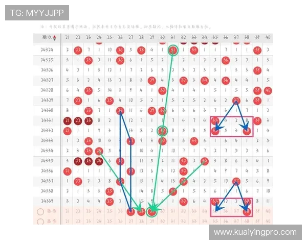 3D走势图牛彩网最新走势分析与选号技巧全解指南
