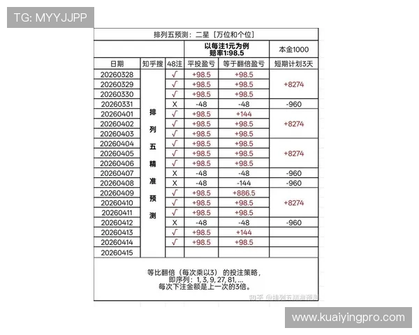 幸运11选5最新开奖查询技巧与中奖预测分析助您精准掌握走势秘诀
