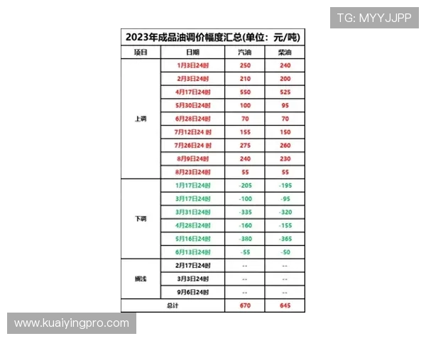 广东十一选五明日预测分析，专家推荐号码与投注技巧详解