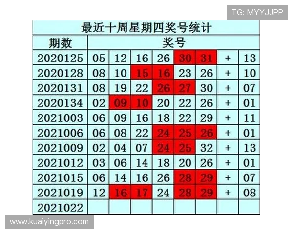彩票杀号技巧揭秘精准预测方法助您提升中奖概率