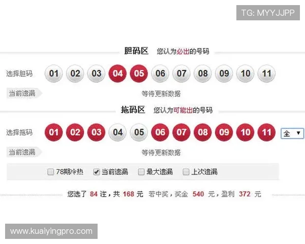 掌握十一选五投注技巧与走势分析,实时直播助你轻松选号 掌握十一选五投注技巧与走势分析,实时直播助你轻松选号