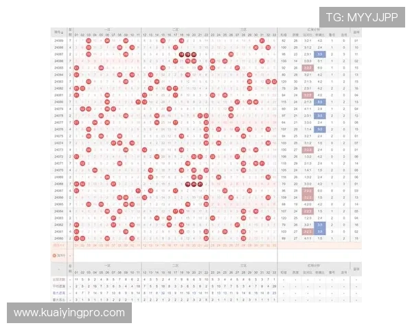 探索彩票号码规律揭秘：基于数学公式的投注技巧与科学分析方法