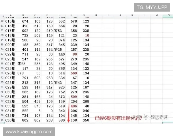 揭秘幸运飞艇投注技巧与策略,助你稳步提高中奖率的实用方法 揭秘幸运飞艇投注技巧与策略,助你稳步提高中奖率的实用方法