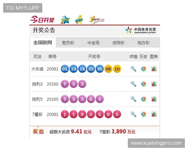 最新彩票开奖查询平台实时更新号码与开奖结果 最新彩票开奖查询平台实时更新号码与开奖结果