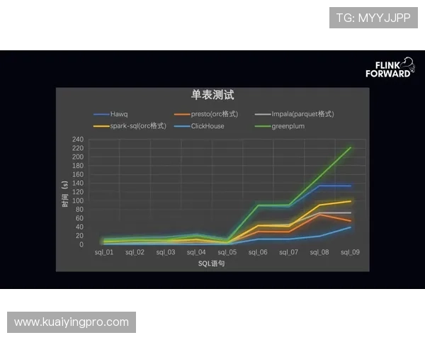 极速赛车开奖最新结果实时追踪全面数据分析与走势解读 极速赛车开奖最新结果实时追踪全面数据分析与走势解读