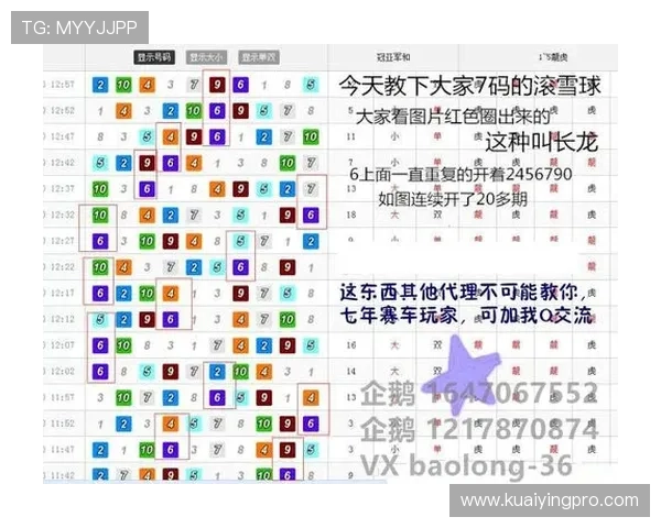 澳洲幸运10玩法揭秘与投注技巧全面解析指南 澳洲幸运10玩法揭秘与投注技巧全面解析指南