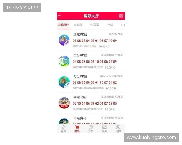 重庆时时彩新浪购彩平台全面解析与投注技巧指南 重庆时时彩新浪购彩平台全面解析与投注技巧指南