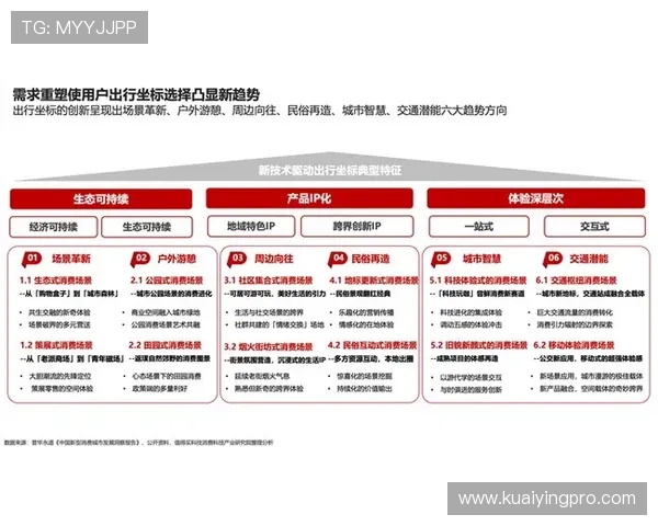 全面梳理澳洲幸运10记录走势变化规律与实战分析技巧总结