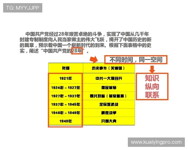 十一选五明天走势分析与投注策略全面预测指南 十一选五明天走势分析与投注策略全面预测指南