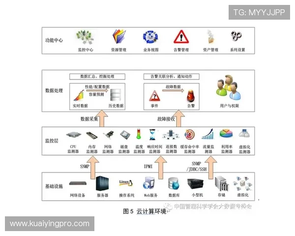 基于数据挖掘与算法优化的彩票走势预测模型研究与应用