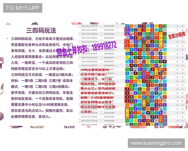 幸运飞艇走势分析与精准预测技巧全面解析