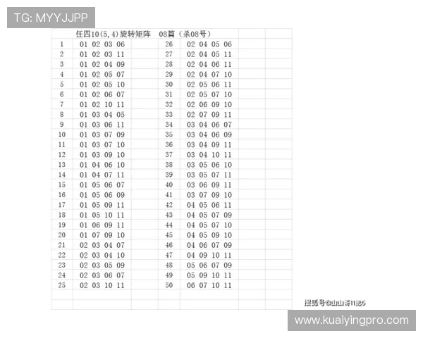 掌握幸运11选5投注技巧轻松提高中奖几率的实用指南