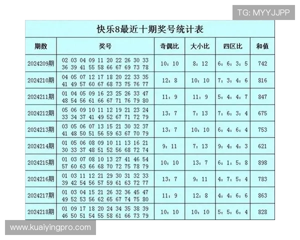 掌握极速时时彩精准计划思路与稳定倍投方法提升长期盈利概率技巧 掌握极速时时彩精准计划思路与稳定倍投方法提升长期盈利概率技巧