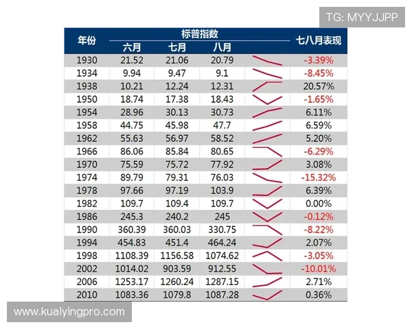 揭秘PK10历史演变全程解析与发展趋势深度研究