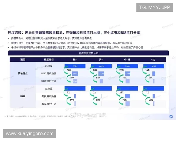 极速飞艇开奖结果分析与投注技巧全方位解读指南