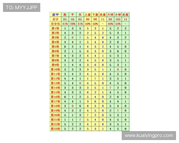极速飞艇福利彩票玩法解析与投注技巧全攻略指南