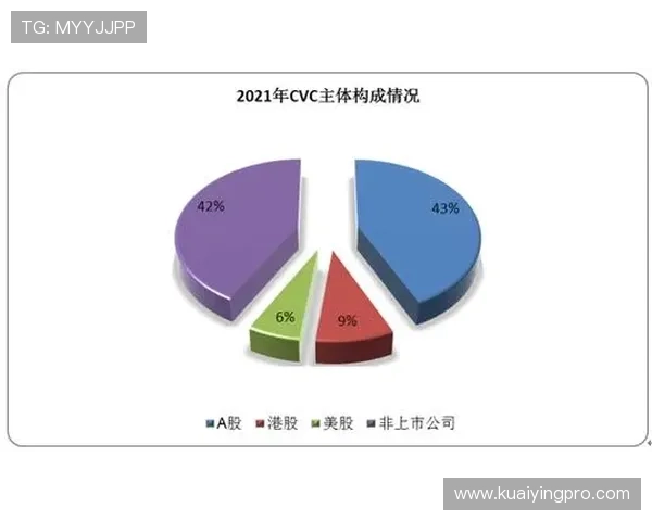 深入分析六合彩历史开奖数据趋势与号码分布规律研究 深入分析六合彩历史开奖数据趋势与号码分布规律研究