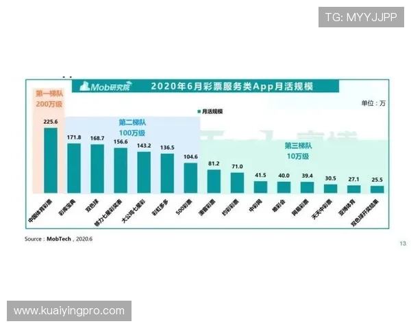 深度解析河内1分彩走势变化规律与实战技巧精准提升投注稳定盈利能力
