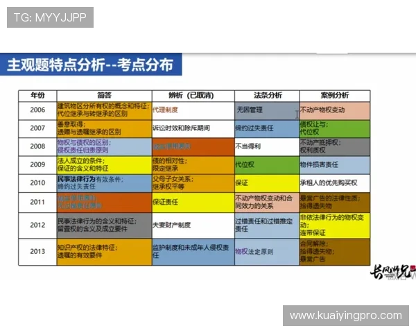 澳洲幸运5投注技巧解析与最新开奖结果趋势全面指南