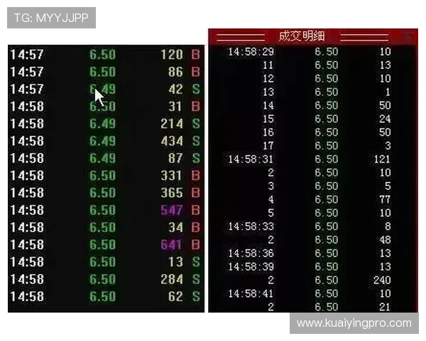 竞速PK10最新走势图解析与精准投注策略全面指南